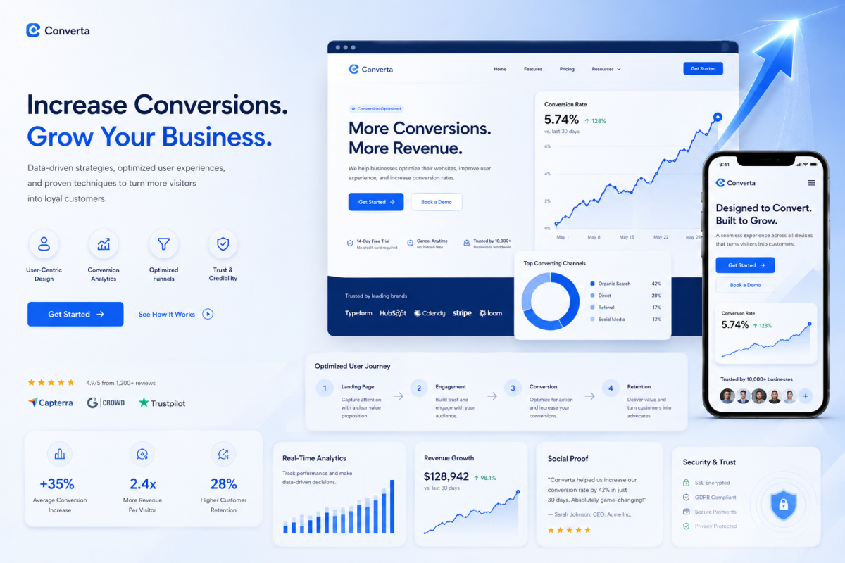 چطور نرخ تبدیل (Conversion) سایت را افزایش دهیم؟