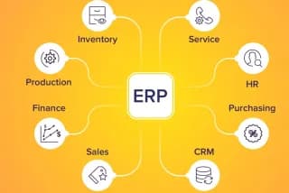 طراحی سفارشی سیستم‌های اتوماسیون اداری و ERP تحت وب؛ ضرورت، مزایا و تأثیر آن بر کسب‌وکارها