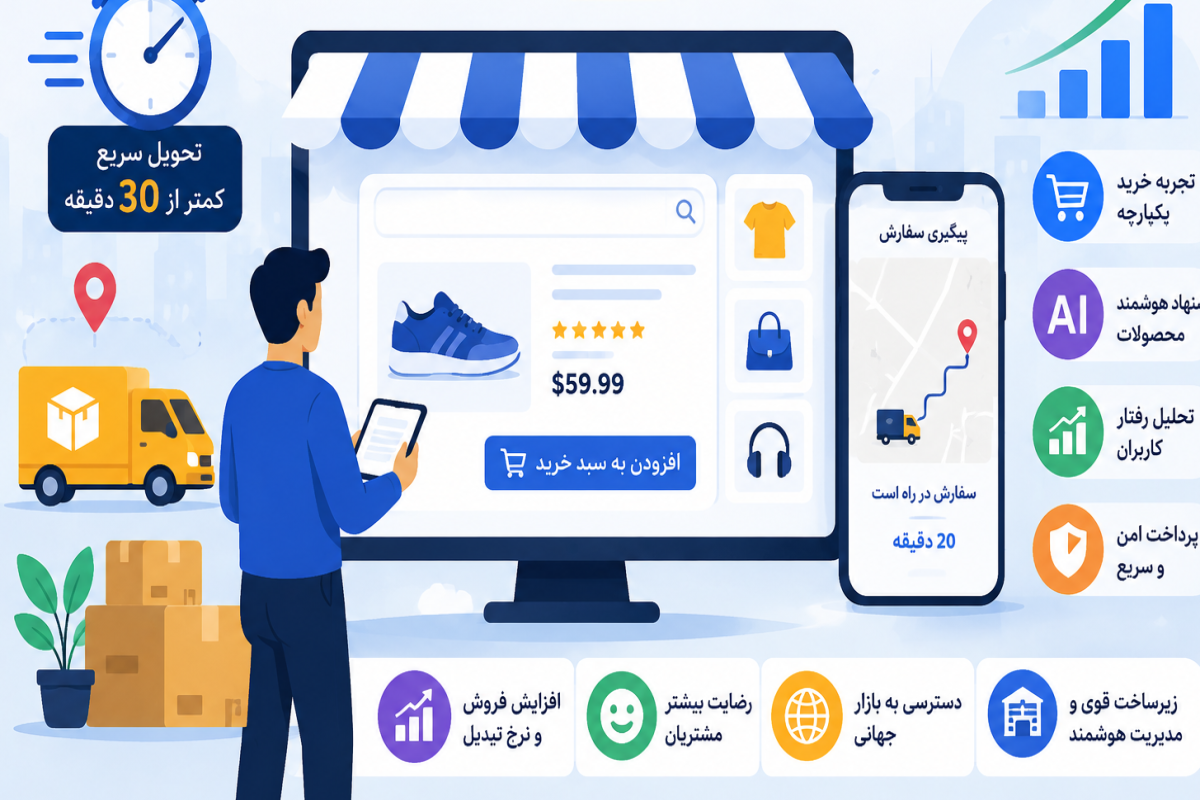 تحول فروشگاه های اینترنتی در ۲۰۲۶